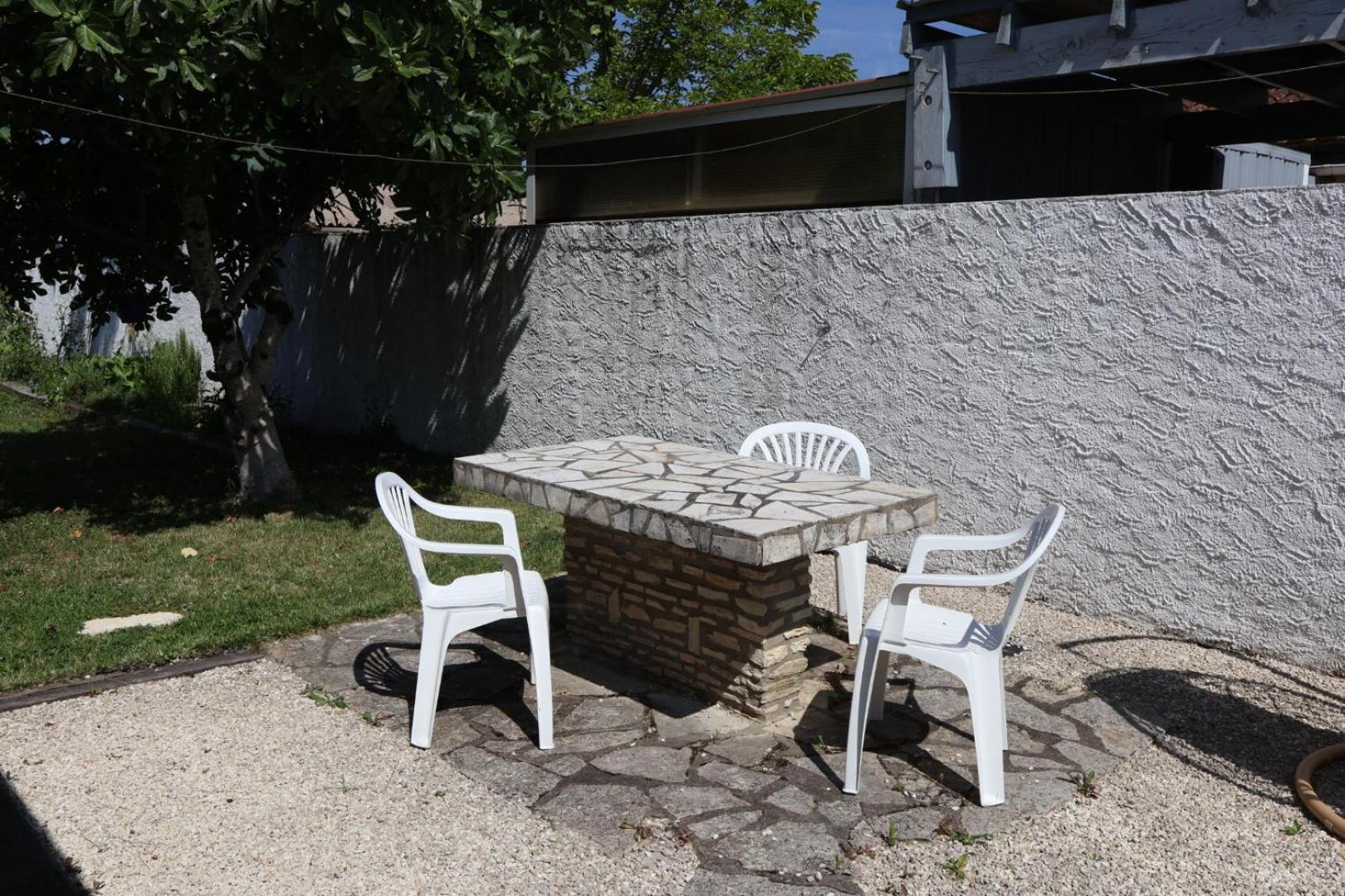 Avec Jardin Prive Appartement Bergerac